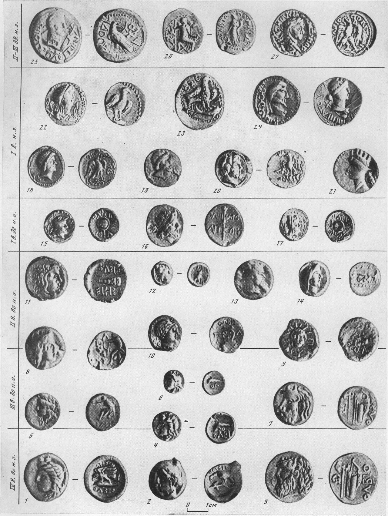 Таблица LXXVI. Монеты Ольвии IV в. до н. э. — III в. н. э.