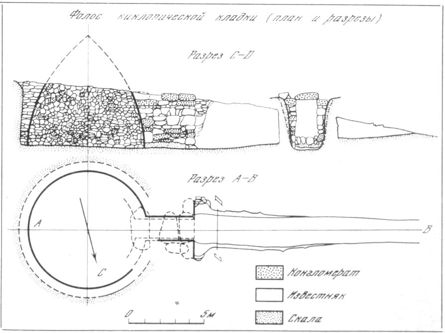 Микены. План Киклопического фолоса (1510—1460 гг.).
