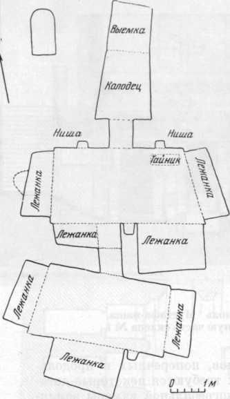План пантикапейского склепа 1894—1955 гт.