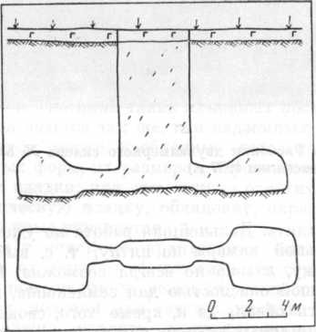 Склеп двухкамерный. Продольное сечение и план. Раскопки Фанагории в 1937 г., могила № 50