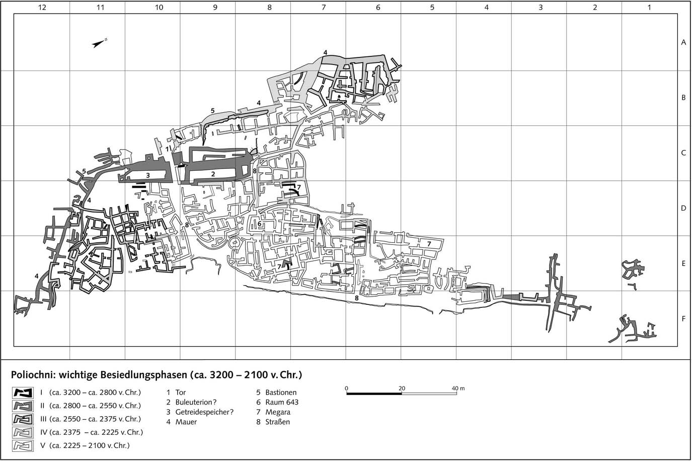 Полиохни: важнейшие стадии заселения (3200 - 2100 гг. до н.э.)